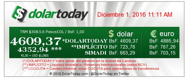 dolar-4600