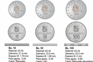 ¡TE LAS MOSTRAMOS! Estas son las nuevas monedas vigentes desde el 15D: ¿Para qué sirven?