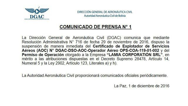 suspension-permiso-aerolinea