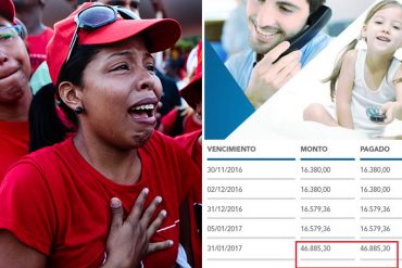 ¡PRECIO SUSTO! Inter triplicó el costo de su servicio: El plan “full” pasó a 46.885 (más del sueldo mínimo)