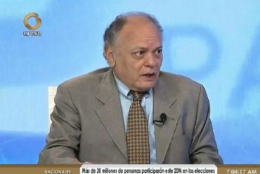 ¡SIN TAPUJOS! Carlos Raúl Hernández: «Esta es es la peor votación obtenida por el chavismo en toda su historia»