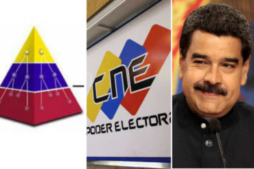 ¡EN LA MIRA, NICO! Súmate denunció complicidad del CNE por compra de votos para reelección de Maduro