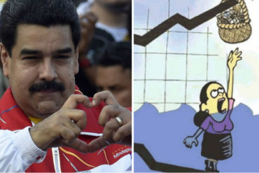 ¡DE ESPANTO! Venezuela registra una inflación diaria de 2,8%, según la Asamblea Nacional