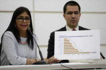 ¡CÍNICA! Delcy Rodríguez negó que en Venezuela haya crisis humanitaria: «Es una matriz orquestada por el Pentágono»