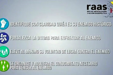 ¡PENDIENTES! RAAS, el sistema de “defensa” con el que las UBCH identificarán y enfrentarán al “enemigo” en las comunidades (+Video)