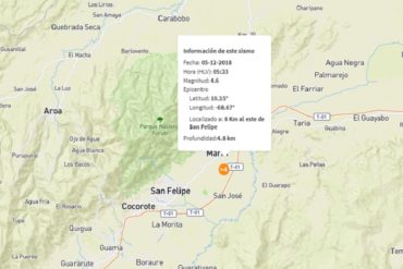 ¡ATENCIÓN! Sismo de magnitud 4.6 sacudió Yaracuy y se sintió en varios estados este #5dic