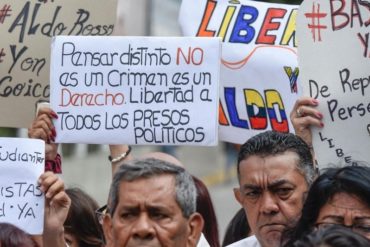 ¡DEBE SABERLO! Coalición por los DDHH y la democracia: Con más de 400 presos políticos inicia 2019 (+Video)