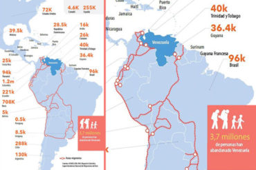 ¡VÉALO! El mapa que muestra las rutas del éxodo masivo de los venezolanos por el colapso del país