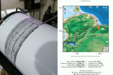 ¡ÚLTIMA HORA! Registran sismo de 3.3 al noreste de Barquisimeto este #29May