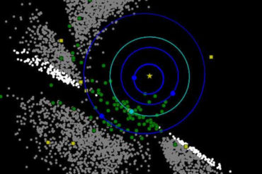 ¡SE LO EXPLICAMOS! Conozca todo sobre el asteroide del tamaño de un campo de fútbol que podría impactar contra la Tierra en septiembre de 2019