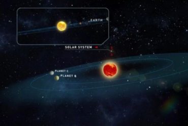 ¡INCREÍBLE! Científicos descubrieron 2 planetas similares a la Tierra y potencialmente habitables (+Detalles)