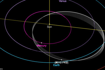 ¡PENDIENTES! El asteroide «potencialmente peligroso» según clasificación de la NASA que pasará cerca de la Tierra el #26Jul (+Lo que se sabe)