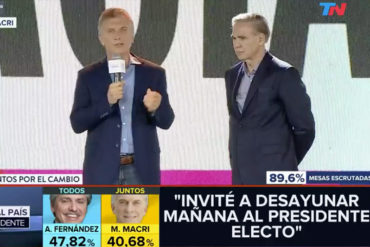 ¡LO ÚLTIMO! Macri felicitó al presidente electo Alberto Fernández: “Lo invité a desayunar para empezar la transición”