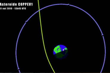 ¡BICHO! Asteroide pasó peligrosamente cerca de la Tierra (Fue detectado solo minutos antes de llegar) (+Video)