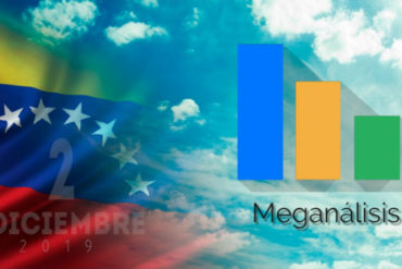 ¡VEA! Meganálisis: 74,2% de los venezolanos no reciben remesas y 46% de las familias usan dólares para gastos del hogar