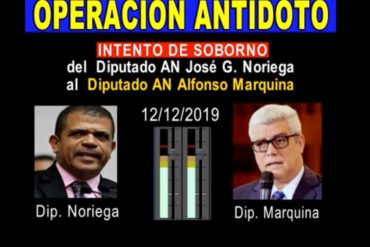 ¡MUY GRAVE! El audio que presentó Alfonso Marquina con el que denuncia un intento de soborno del diputado José Noriega