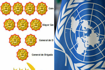 ¡SE LOS MOSTRAMOS! Puntos clave sobre el «Cartel de los Soles», la red informal de tráfico de drogas que según informe de la ONU infiltró las FANB