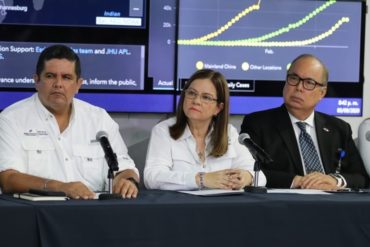 ¡URGENTE! Autoridades confirman el primer caso de coronavirus en Panamá (Se trata de una mujer que viajó desde España)