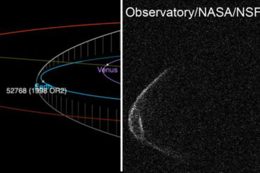 ¡TE LO MOSTRAMOS! Las imágenes del asteroide potencialmente peligroso que se acercará a la Tierra este 29 de abril (+Videos)