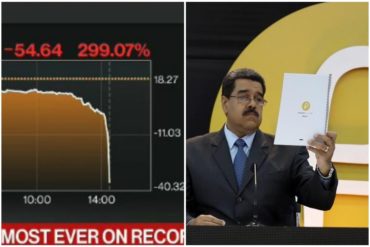 ¡RESPONDE, MADURO! En redes la gente se pregunta qué pasará con el petro tras histórica caída del crudo (el precio estaba anclado al barril del petróleo)