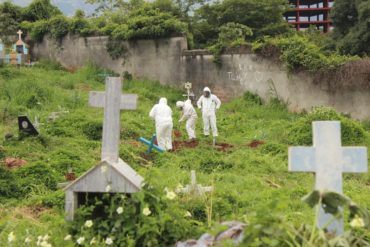 ¡DE IMPACTO! Más de 7.800 personas han fallecido en lo que va de pandemia en hospitales venezolanos con síntomas de COVID-19 (cifra 262% superior a lo que dice el régimen)