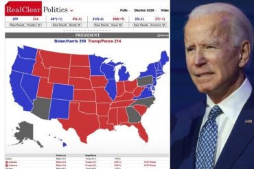 ¡SEPA! RealClearPolitics no otorga Pensilvania ni a Biden ni a Trump, por lo que para ellos no hay presidente electo en EEUU (+La polémica que se armó)