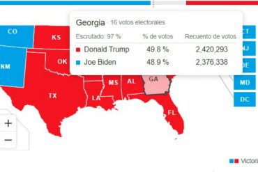 ¡ÚLTIMA HORA! Campaña de Trump también presenta demanda para detener conteo de votos en Georgia (ya son tres estados en los que actúa contra supuesto «fraude»)