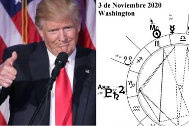 ¡VEA! La predicción de este famoso astrólogo español sobre elecciones en EEUU: «Luna está en Geminis en cuadratura con Neptuno, el planeta de los socialistas, el pueblo está al lado de Trump» (+Cartas)