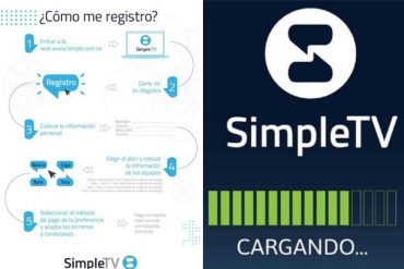 ¡AQUÍ ESTÁ! Estos son los pasos a seguir para registrarse en Simple TV a través de su página web (+Infografía)