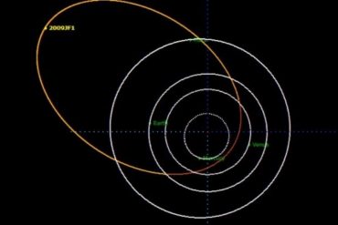 ¡ATENCIÓN! La NASA anuncia que un asteroide se acercará peligrosamente a la Tierra en mayo de 2022