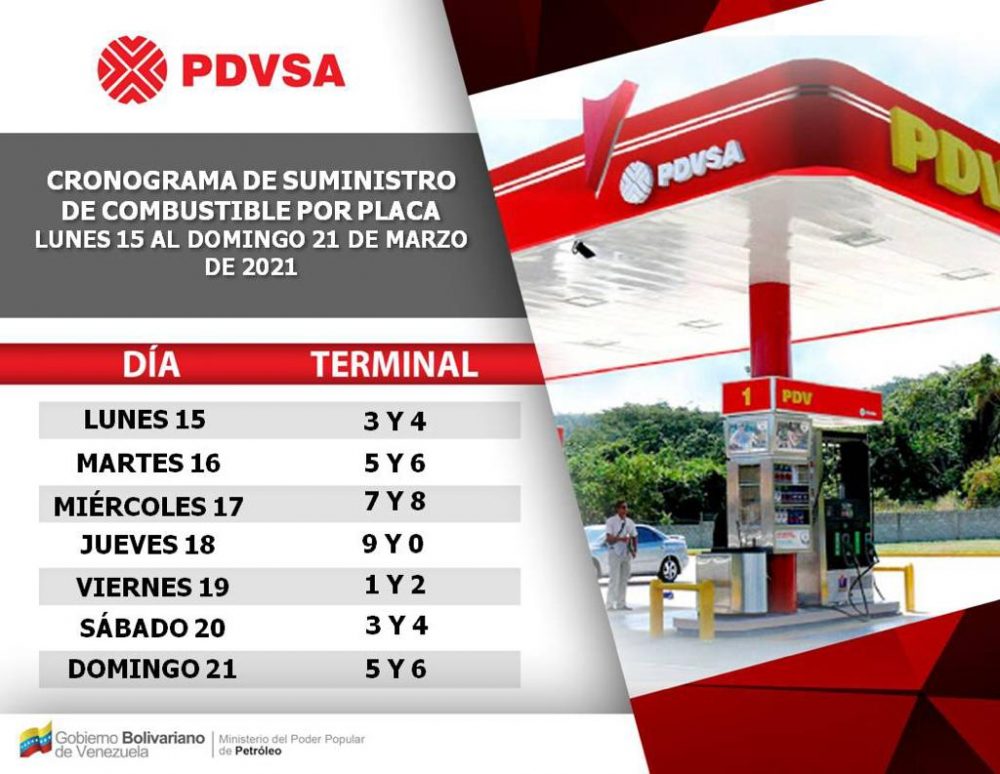 ¡AQUÍ LO TIENE! Conozca el calendario de suministro para la gasolina