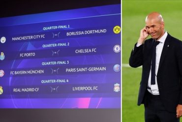 ¡DE INFARTO! Así quedó el sorteo de los cuartos de final de la UEFA Champions League (+todos los emparejamientos) (+el poderoso rival del Real Madrid)