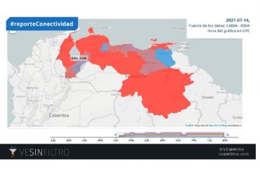 ¡AISLADOS! Conectividad a través de Cantv cayó a 31% este #14Jul por falla masiva de internet que afecta a más de la mitad del país (+Video)