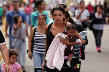¡DETALLES! Alarmante informe revela que 21% de los migrantes venezolanos en 5 países sufre esclavitud