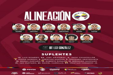 ¡ENTÉRESE! Esta es la alineación de la Vinotinto para enfrentar este domingo #10Oct a Ecuador