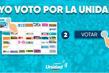 ¡SE LO MOSTRAMOS! EFE destaca el trabajo contra reloj de la oposición venezolana para llegar «unida» al #21Nov