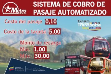 ¡DEBE SABERLO! Metro de Caracas oficializó el aumento del pasaje para hacer uso del sistema: estas son las tarifas que debe pagar