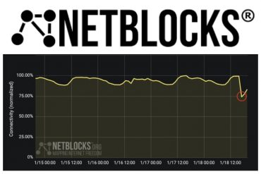 ¡LE CONTAMOS! Netblocks confirma que apagón dejó a gran parte de Venezuela sin internet este #18Ene