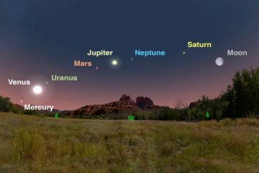 Pendientes con el cielo antes del amanecer del #24Jun: una alineación planetaria será visible