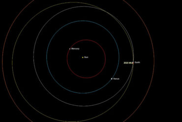 Asteroide del tamaño de una casa pasó cerca de la Tierra a una distancia 60% menor que la que hay entre nuestro planeta y la Luna (+Video)